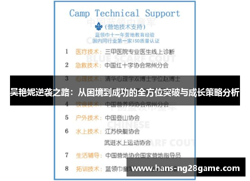吴艳妮逆袭之路:从困境到成功的全方位突破与成长策略分析 吴艳妮逆袭之路:从困境到成功的全方位突破与成长策略分析