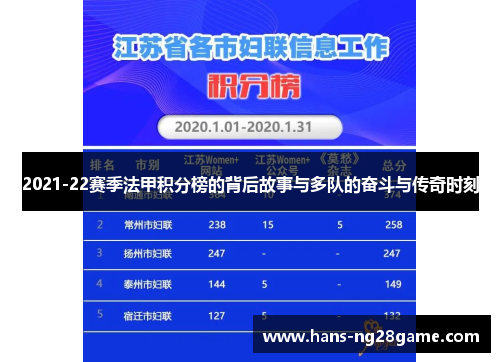 2021-22赛季法甲积分榜的背后故事与多队的奋斗与传奇时刻 2021-22赛季法甲积分榜的背后故事与多队的奋斗与传奇时刻