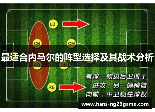 最适合内马尔的阵型选择及其战术分析