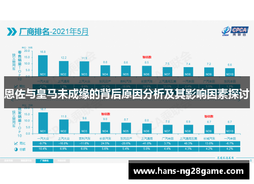 恩佐与皇马未成缘的背后原因分析及其影响因素探讨