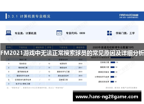 FM2021游戏中无法正常搜索球员的常见原因及详细分析