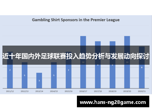 近十年国内外足球联赛投入趋势分析与发展动向探讨 近十年国内外足球联赛投入趋势分析与发展动向探讨