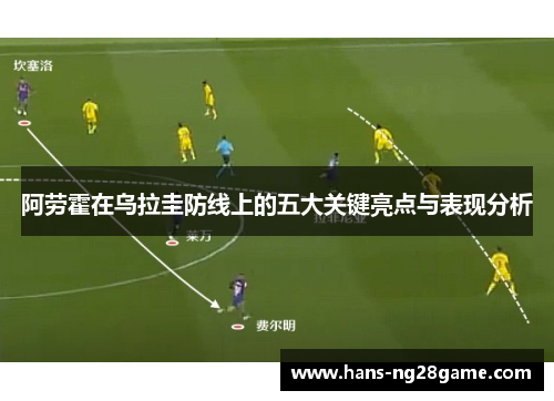 阿劳霍在乌拉圭防线上的五大关键亮点与表现分析
