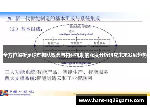全方位解析足球虚拟队概念与构建机制的深度分析研究未来发展趋势