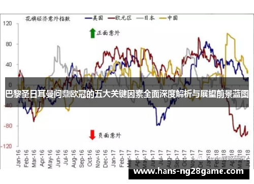 巴黎圣日耳曼问鼎欧冠的五大关键因素全面深度解析与展望前景蓝图