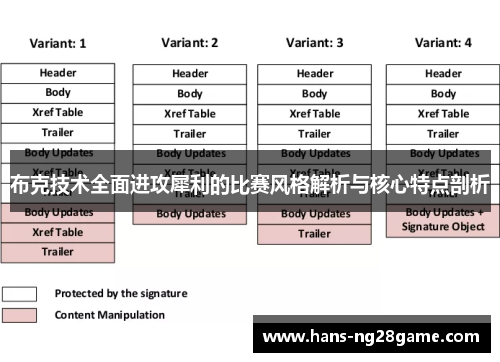 布克技术全面进攻犀利的比赛风格解析与核心特点剖析