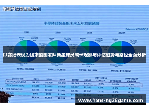 以赛场表现为线索的国家队新星球员成长观察与评估趋势与路径全面分析 以赛场表现为线索的国家队新星球员成长观察与评估趋势与路径全面分析