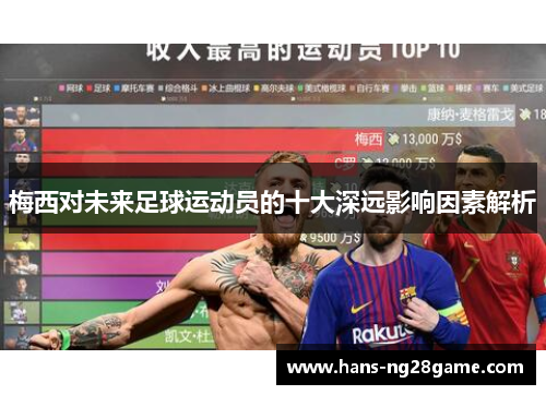 梅西对未来足球运动员的十大深远影响因素解析