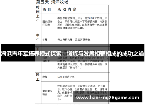 海港青年军培养模式探索:锻炼与发展相辅相成的成功之道 海港青年军培养模式探索:锻炼与发展相辅相成的成功之道
