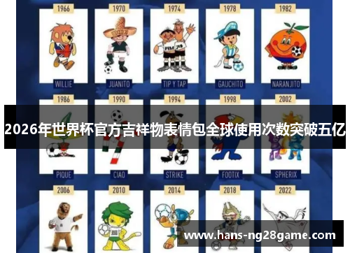 2026年世界杯官方吉祥物表情包全球使用次数突破五亿 2026年世界杯官方吉祥物表情包全球使用次数突破五亿